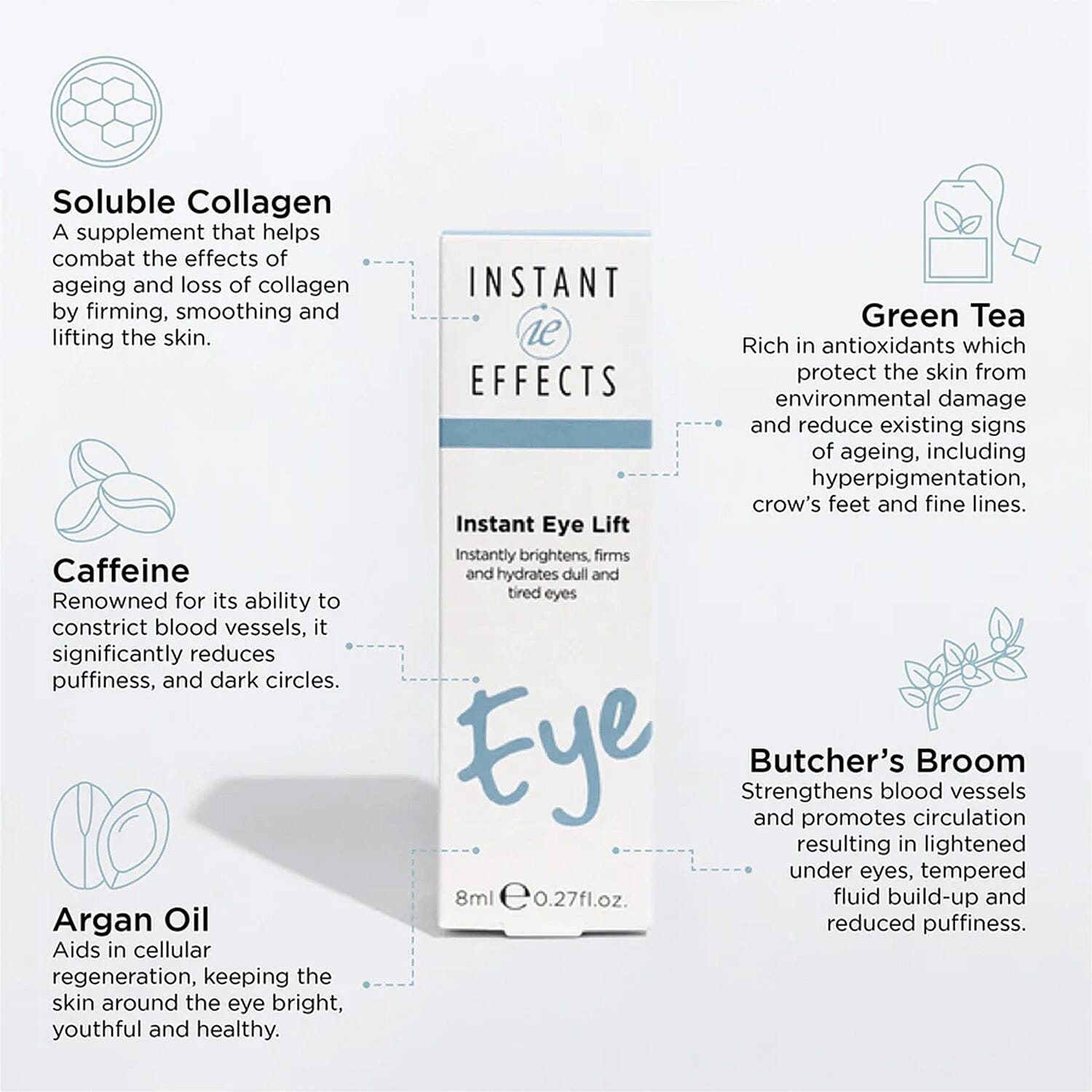Instant Effects Eye Lift 8ml