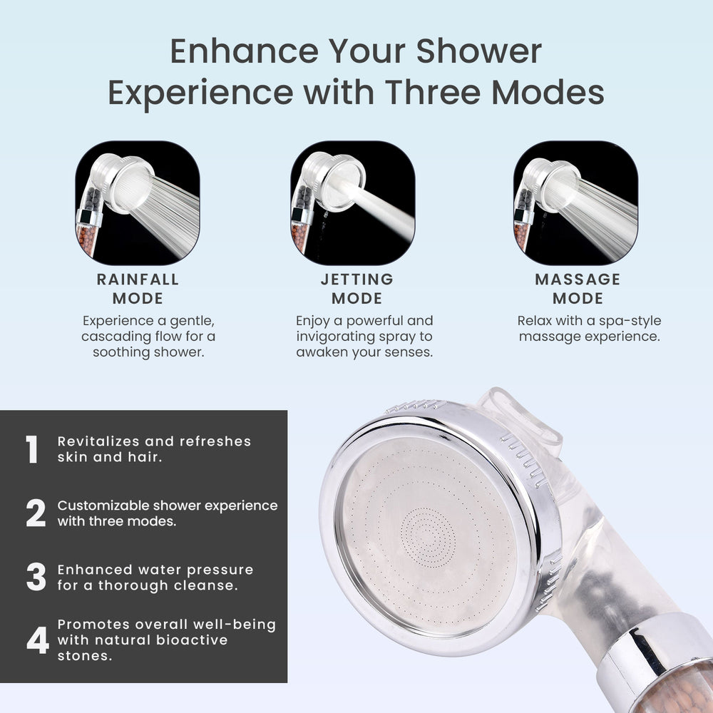 Ionic Shower For Bathroom with 3 Different Modes (Rainfall, Jetting - Massage)