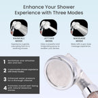 Ionic Shower For Bathroom with 3 Different Modes (Rainfall, Jetting - Massage)