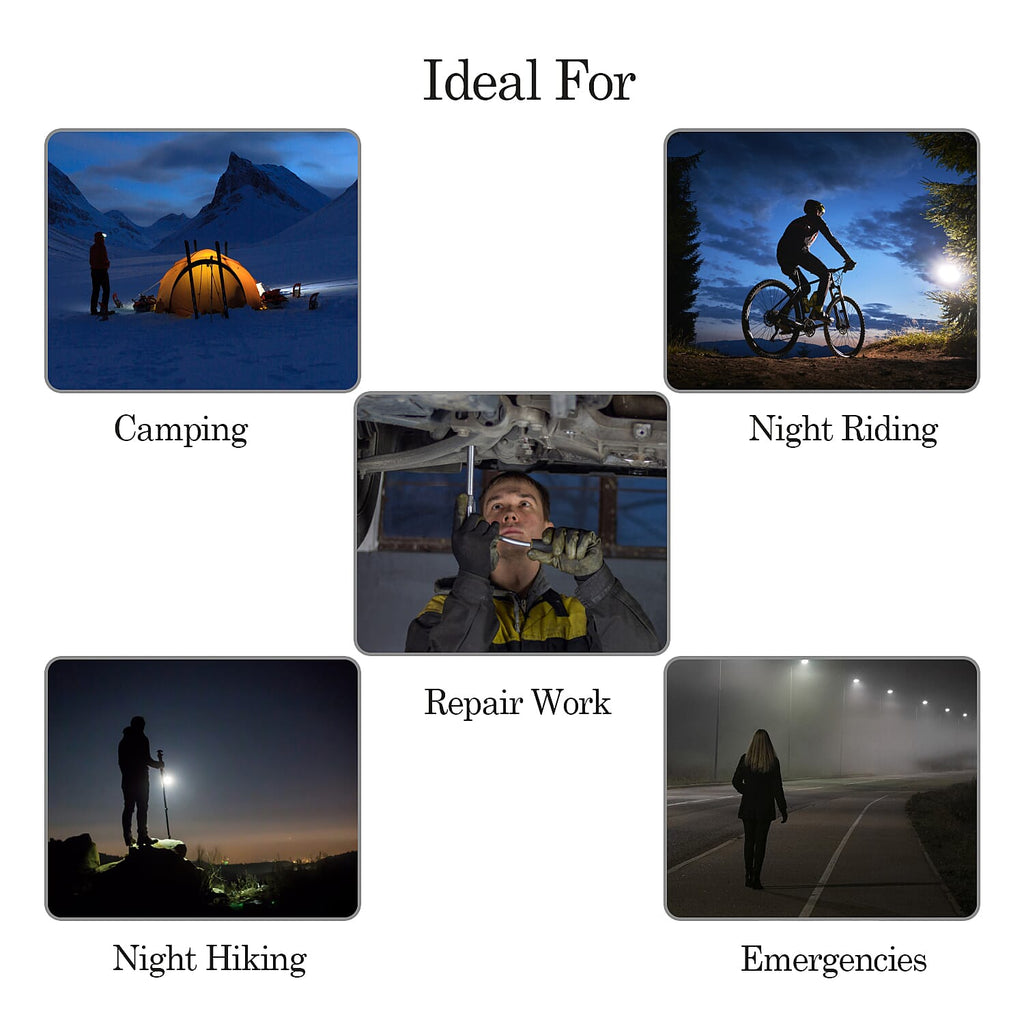 Rechargeable Headlamp with 3 modes