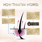 Thick Tails Stimulating Hair Conditioner - 250ml