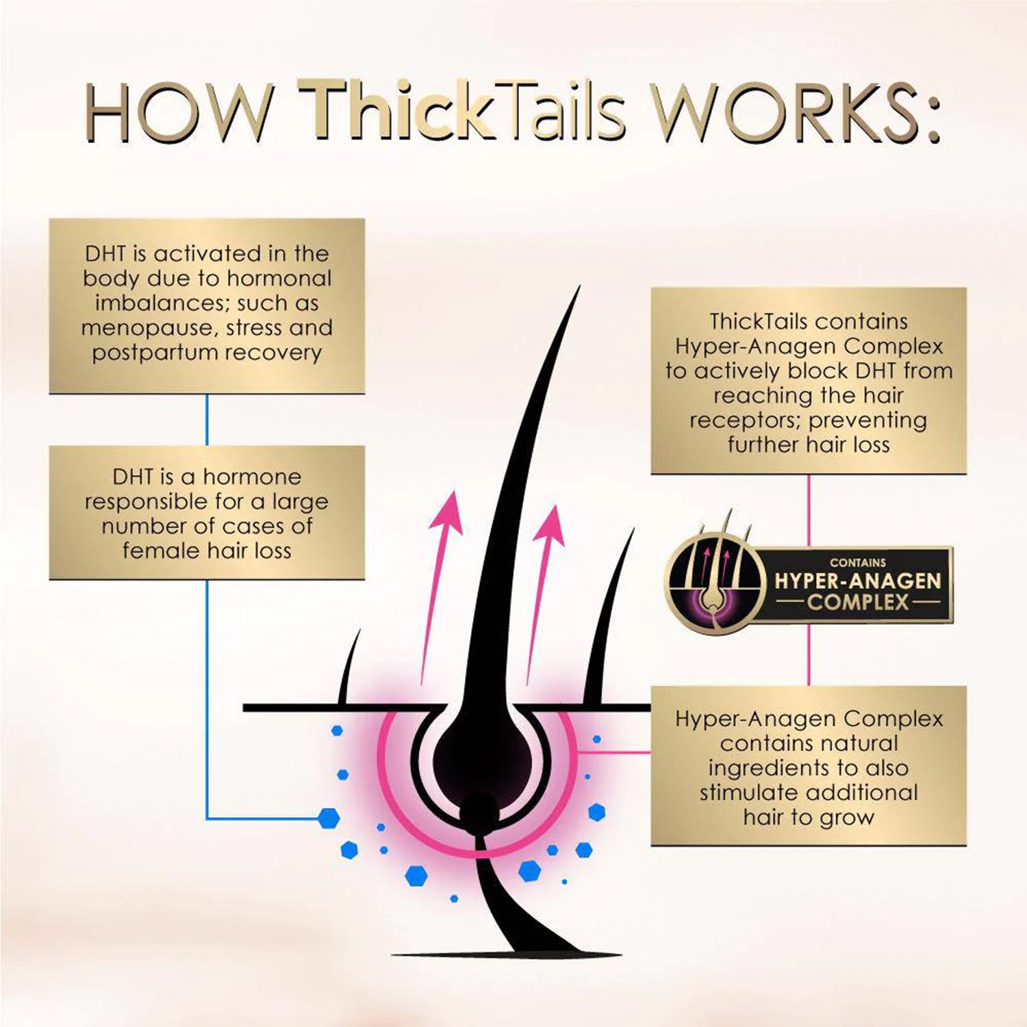Thick Tails Vitamins_7578424_5