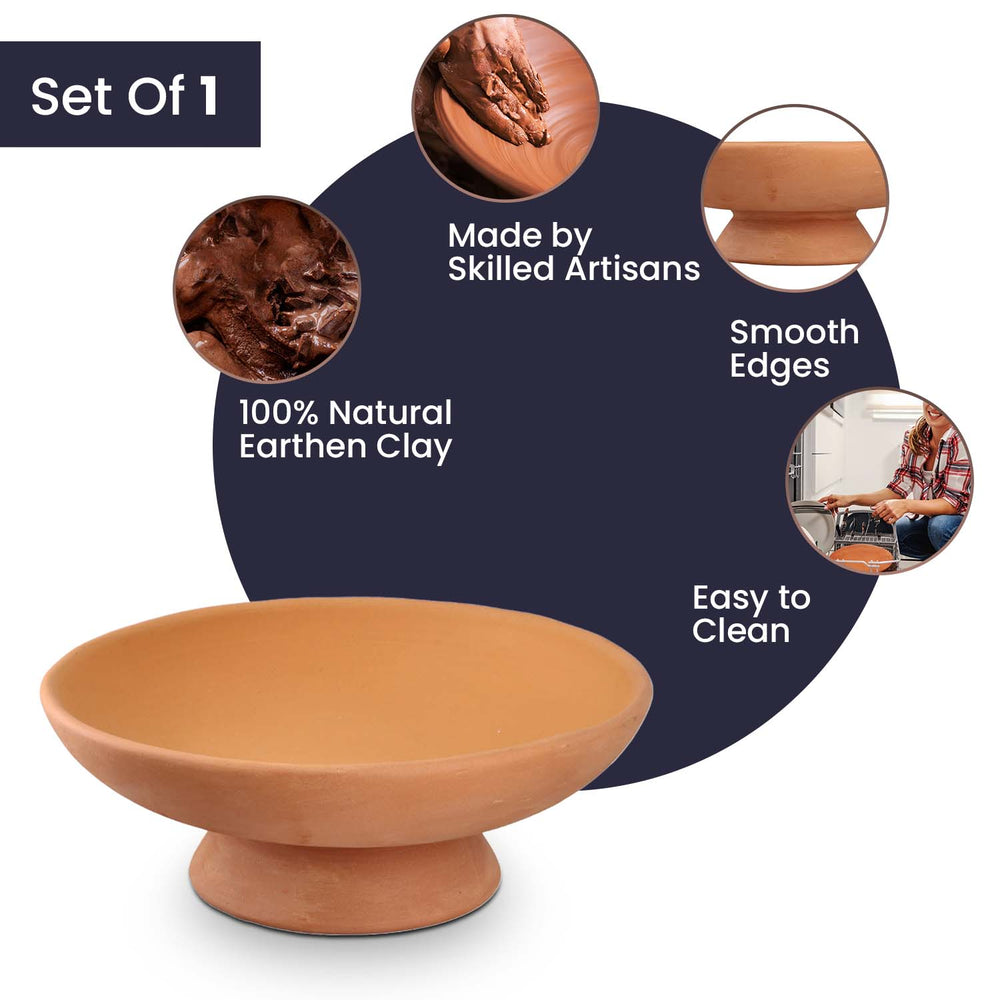 Handmade Terracotta Bowl With Stand (Size 25x10 Cm)_7597748_3