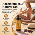 Zhuzh! Tan Accelerator Refill - 500ml
