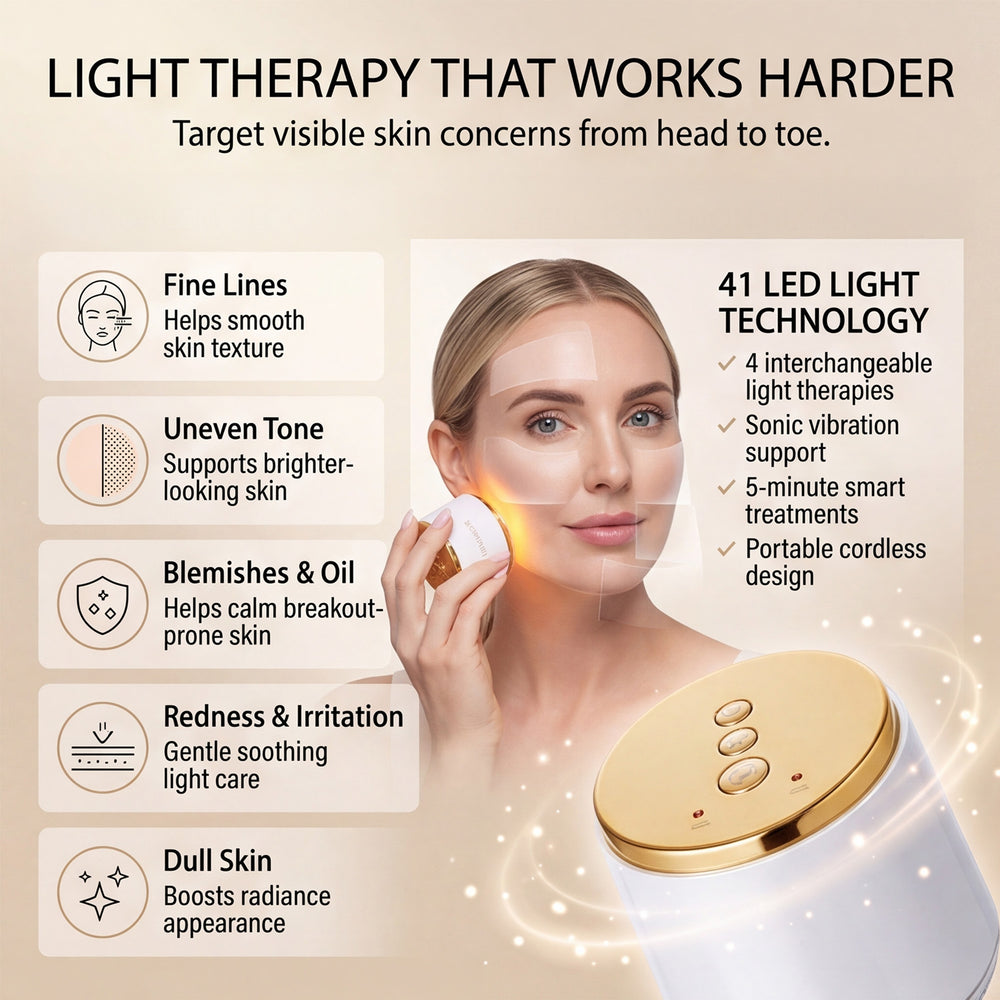 Lunamour Lunalight- Ultimate Radiance LED Light Therapy For Face and Body
