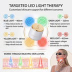 Lunamour Lunalight- Ultimate Radiance LED Light Therapy For Face and Body