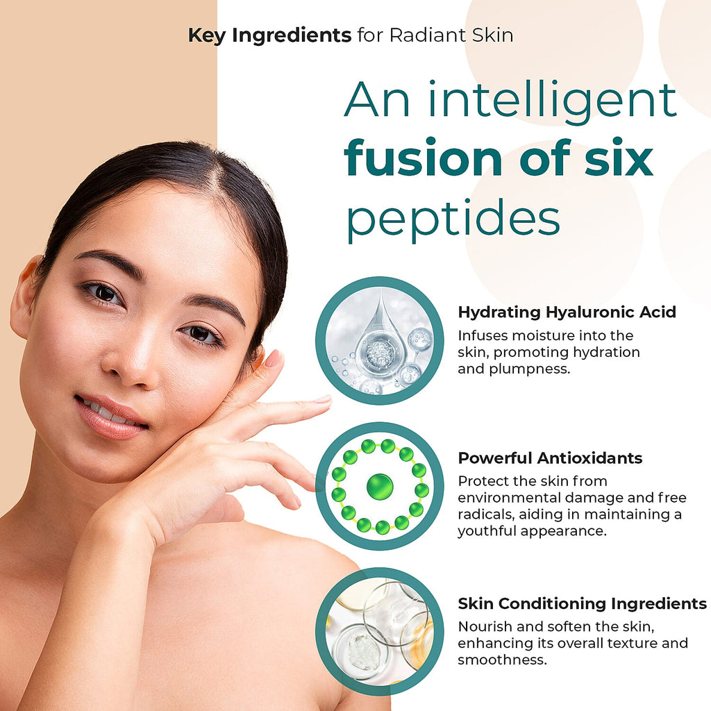 Fabulift 3 Minute Miracle Lift and Glow Instant Tinted Face Serum (30ml) - 300 applications