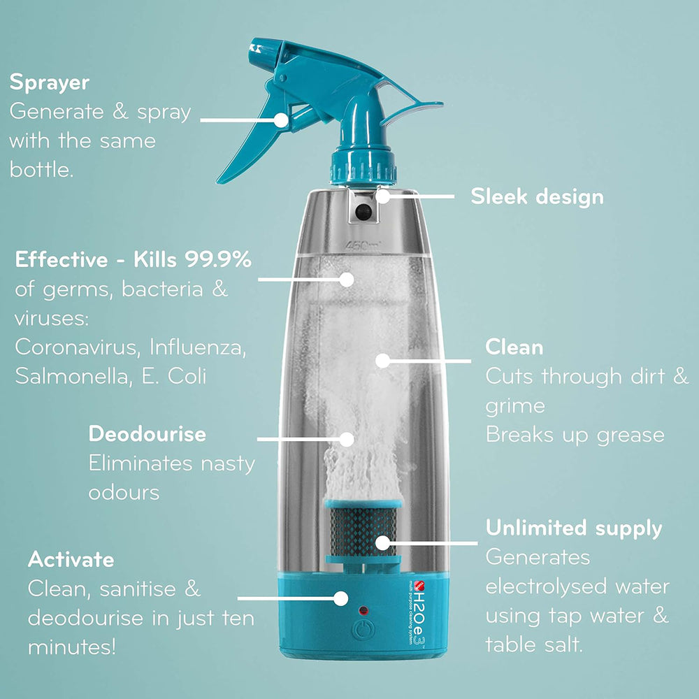 2 for 1 - 14 Piece H20 E3 Multi-Purpose Home Cleaning Solution, inc Activator Bottle, Mop Unit, Travel Bottles and Glass Squeegee_7666468_2