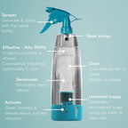 2 for 1 - 14 Piece H20 E3 Multi-Purpose Home Cleaning Solution, inc Activator Bottle, Mop Unit, Travel Bottles and Glass Squeegee_7666468_2