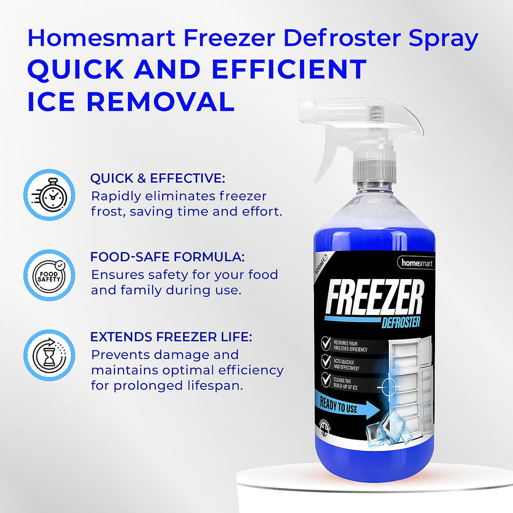 Set of 2 - Homesmart Freezer Defroster Spray (Capacity 2x500ml)