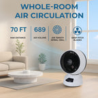 Lowest Price Offer - Energy Efficient, Low Noise Powerful Fan with 360 Air Circulation, Timer, Comes with Remote