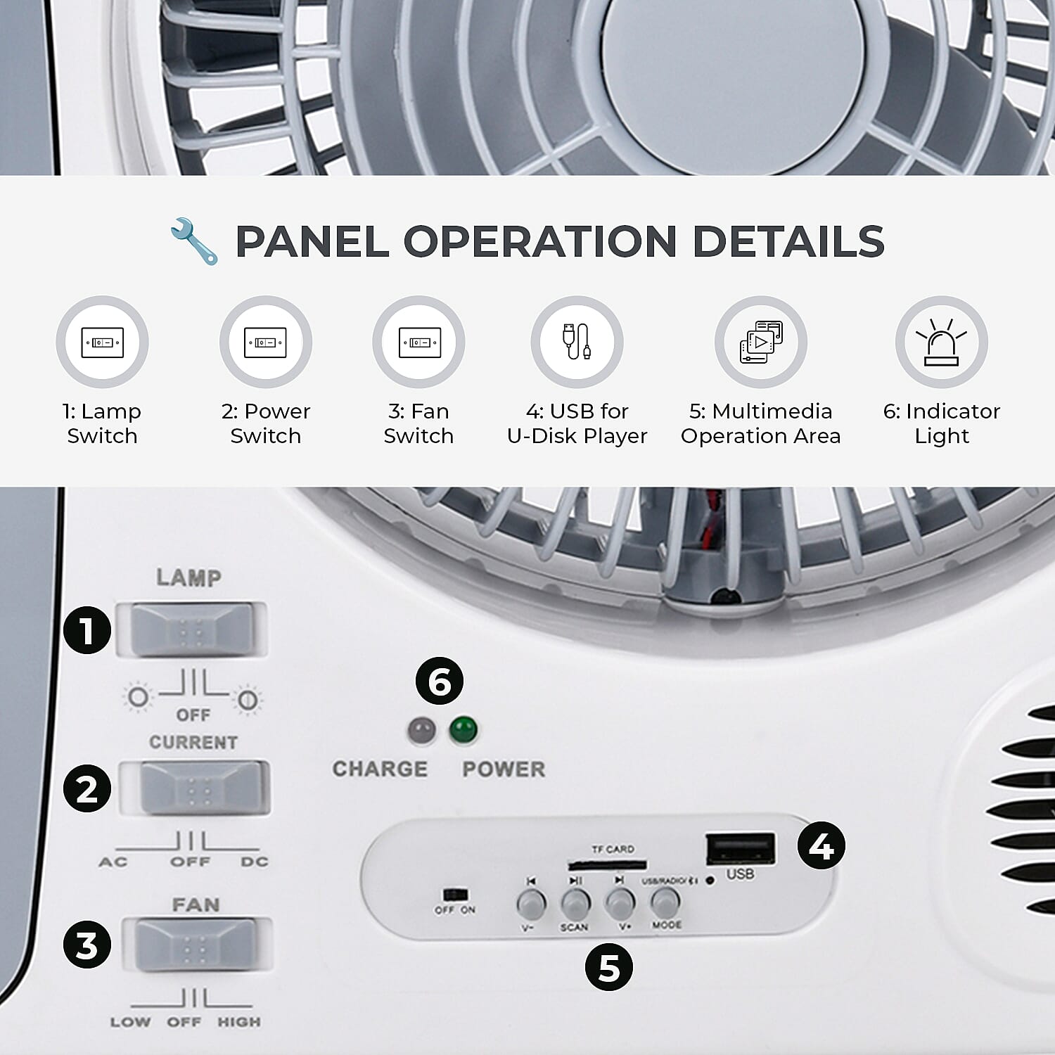THE MULTIFUNCTIONAL GADGET SALE 2025- Rechargeable 6 in 1 Solar Fan (Inc. FM Radio, Bluetooth, MP3 Player - Many More) - White - Grey