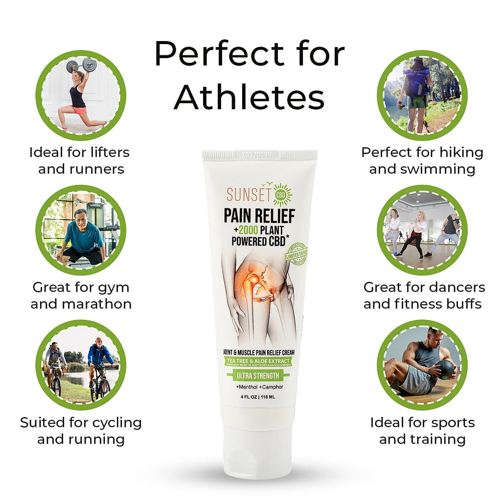 Sunset Pain Relief 2000mg ULTRA STRENGTH Joint & Muscle Pain Relief (Menthol + Camphor)