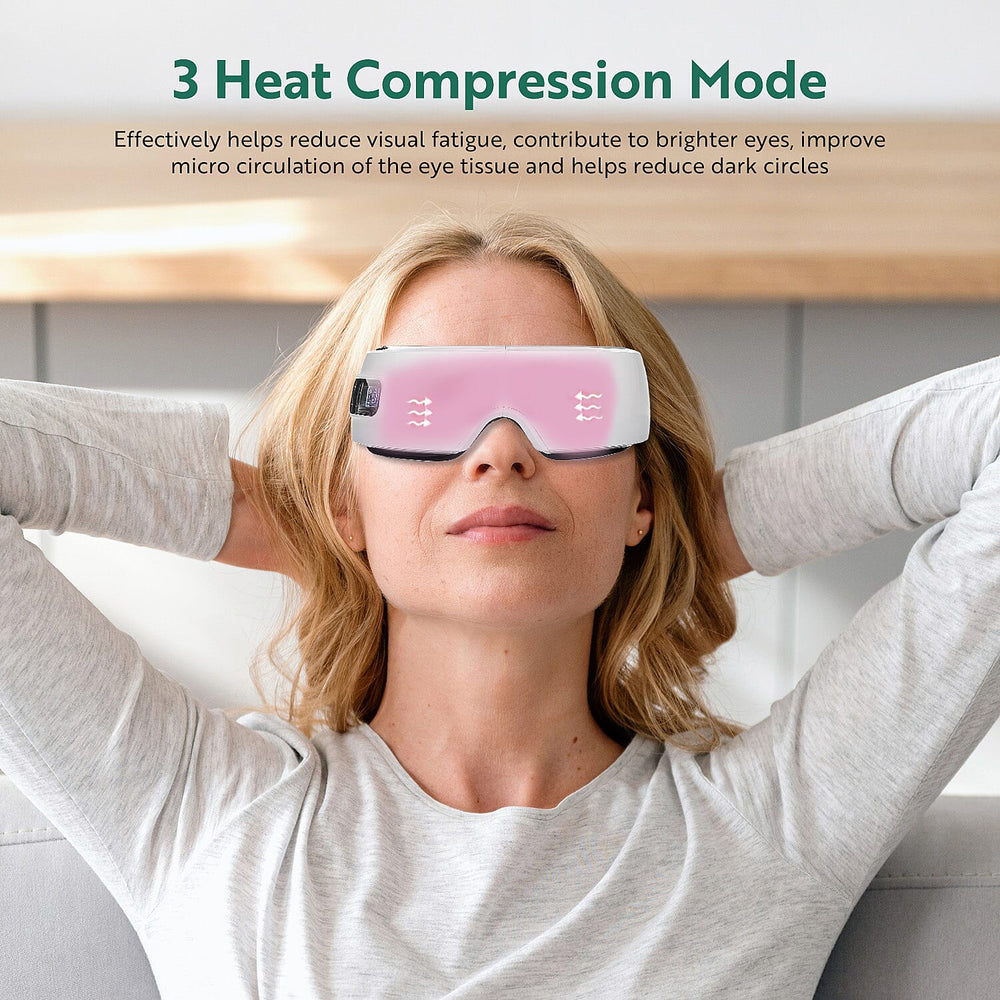 Brand New Arrival - Beauty Gala Launch- Vaivita Wellness Portable Eye Massager