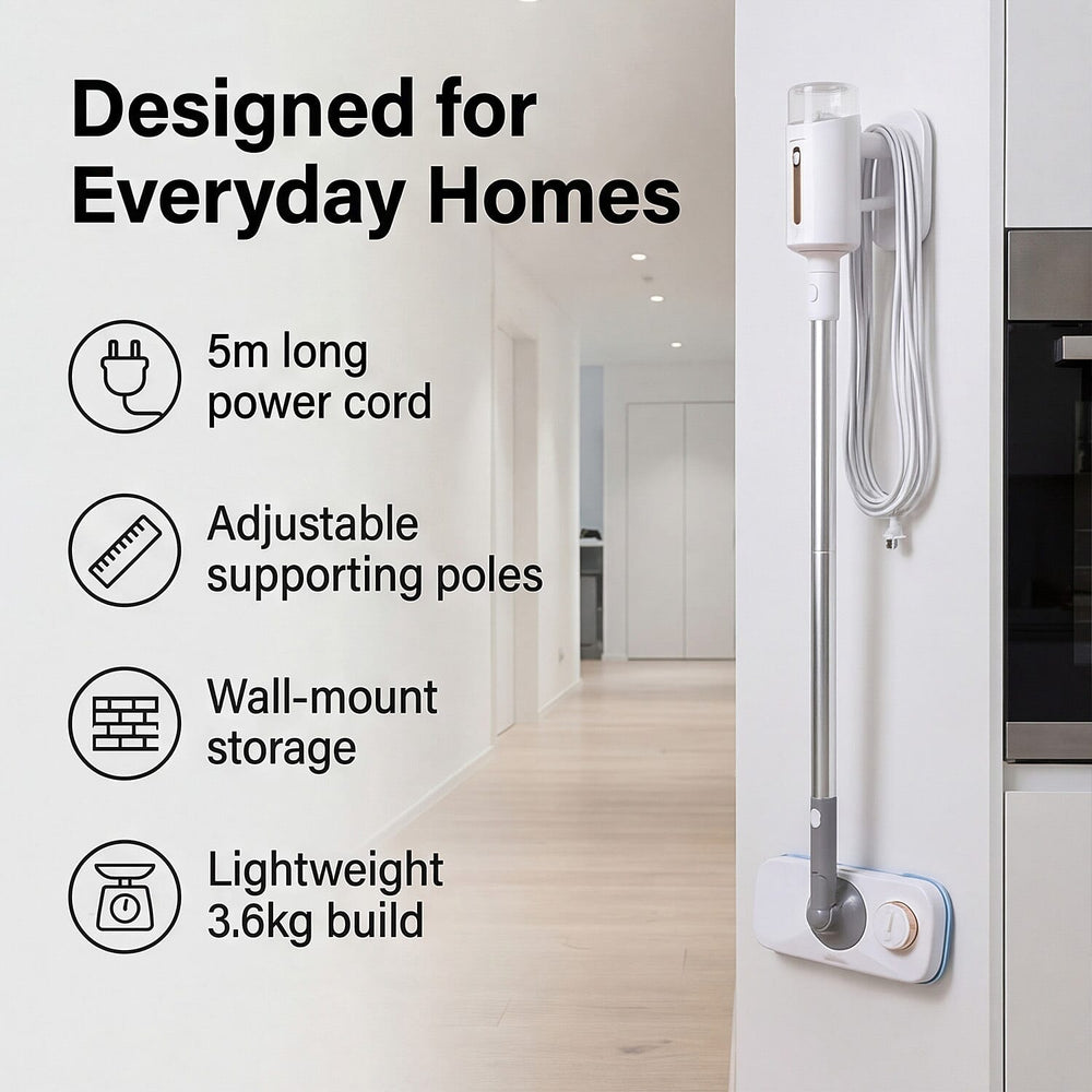 Homesmart Multi-functional Steam System with 380ml Water Tank (Power 1500W) - White