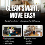 Homesmart Handheld and Floor Vacuum Cleaner - 400W Poweful Suction, Lightweight, Low Noise, 800ml Tank Capacity with Hepa Filter, 4M Long Cord Length - Blue
