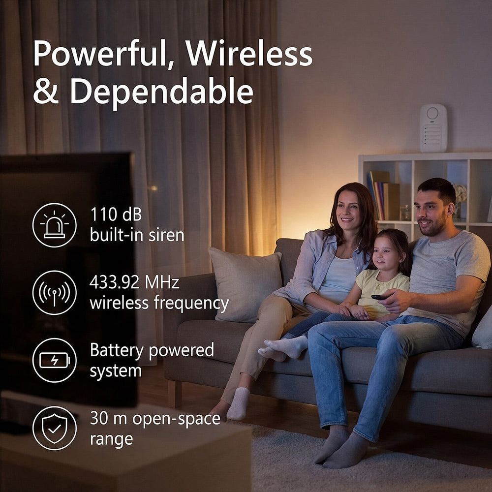 One Time Closeout Deal -- Smartwares Wireless Mini Alarm - White