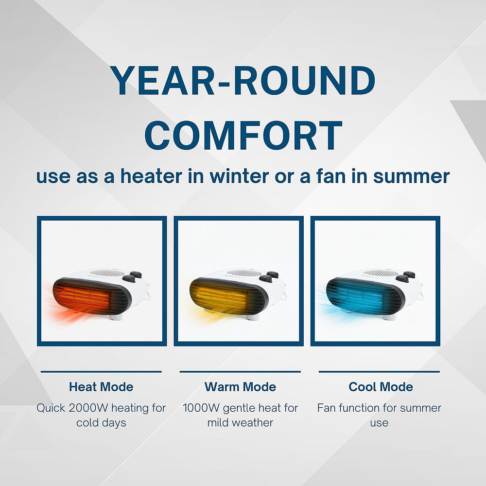 Homesmart 2-in-1 Heater (Size 265x265 cm) - White