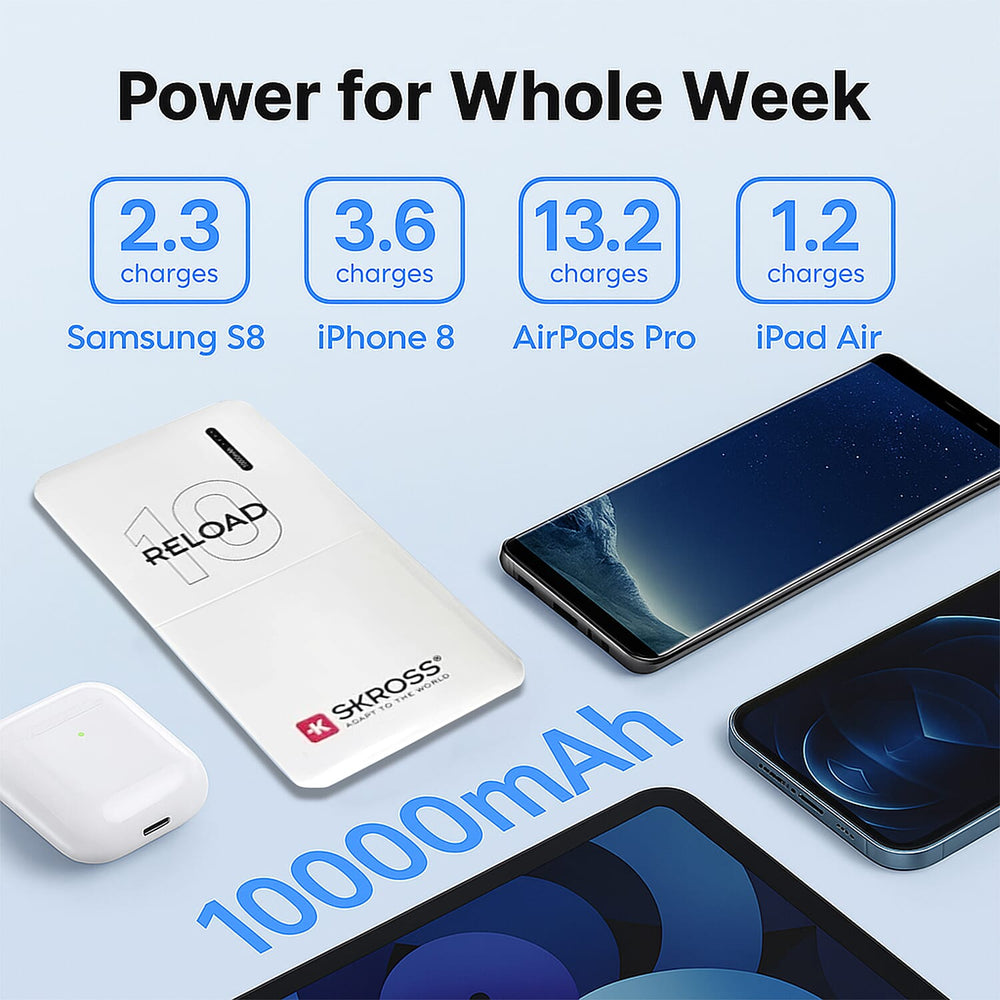 Skross 10000Mah Powerbank - White
