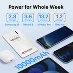Skross 10000Mah Powerbank - White
