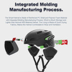 Smart Electric Helmet with Turn Signals - Auto Brake Detection