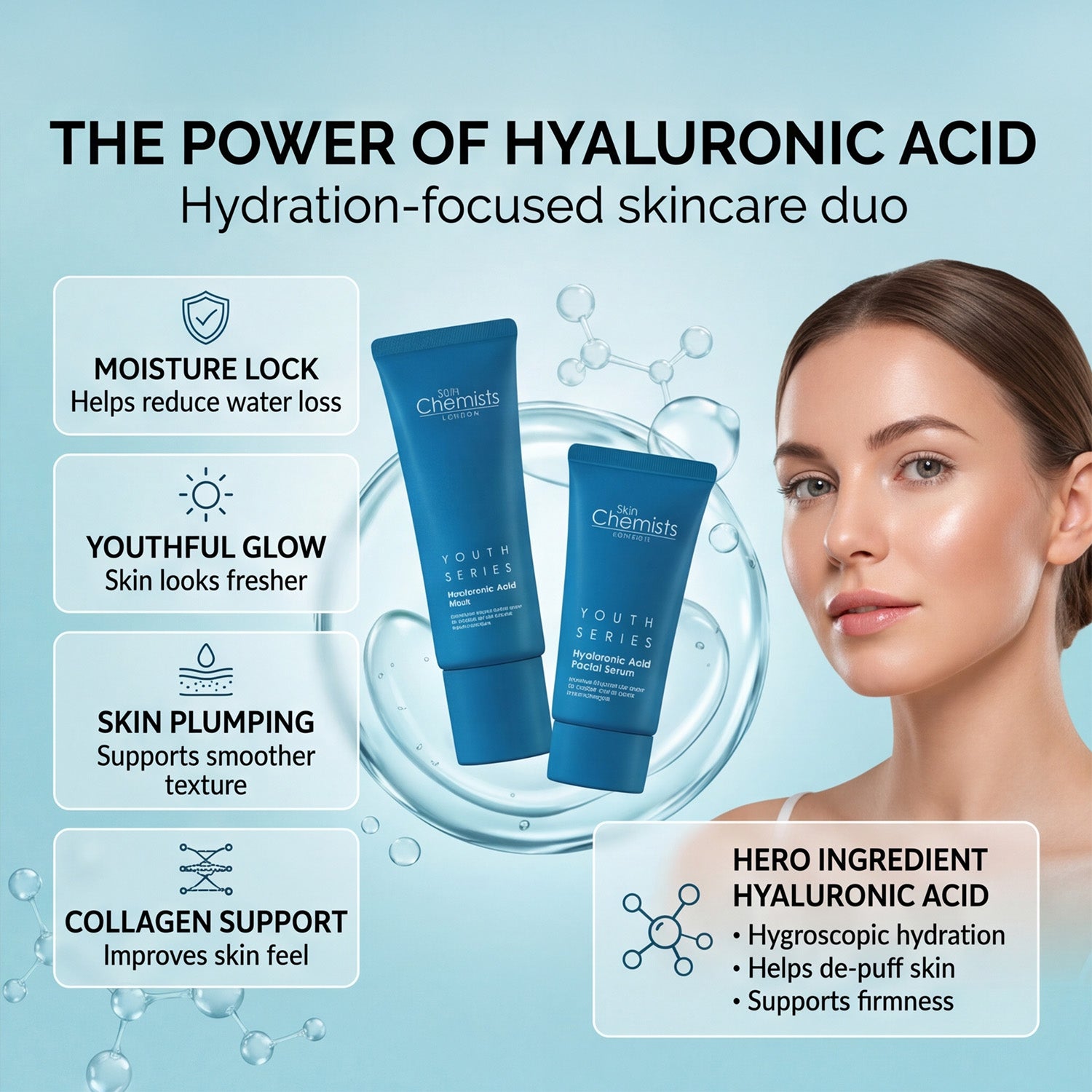 SkinChemists Hyaluronic Acid Mask and Facial Serum Gift Set