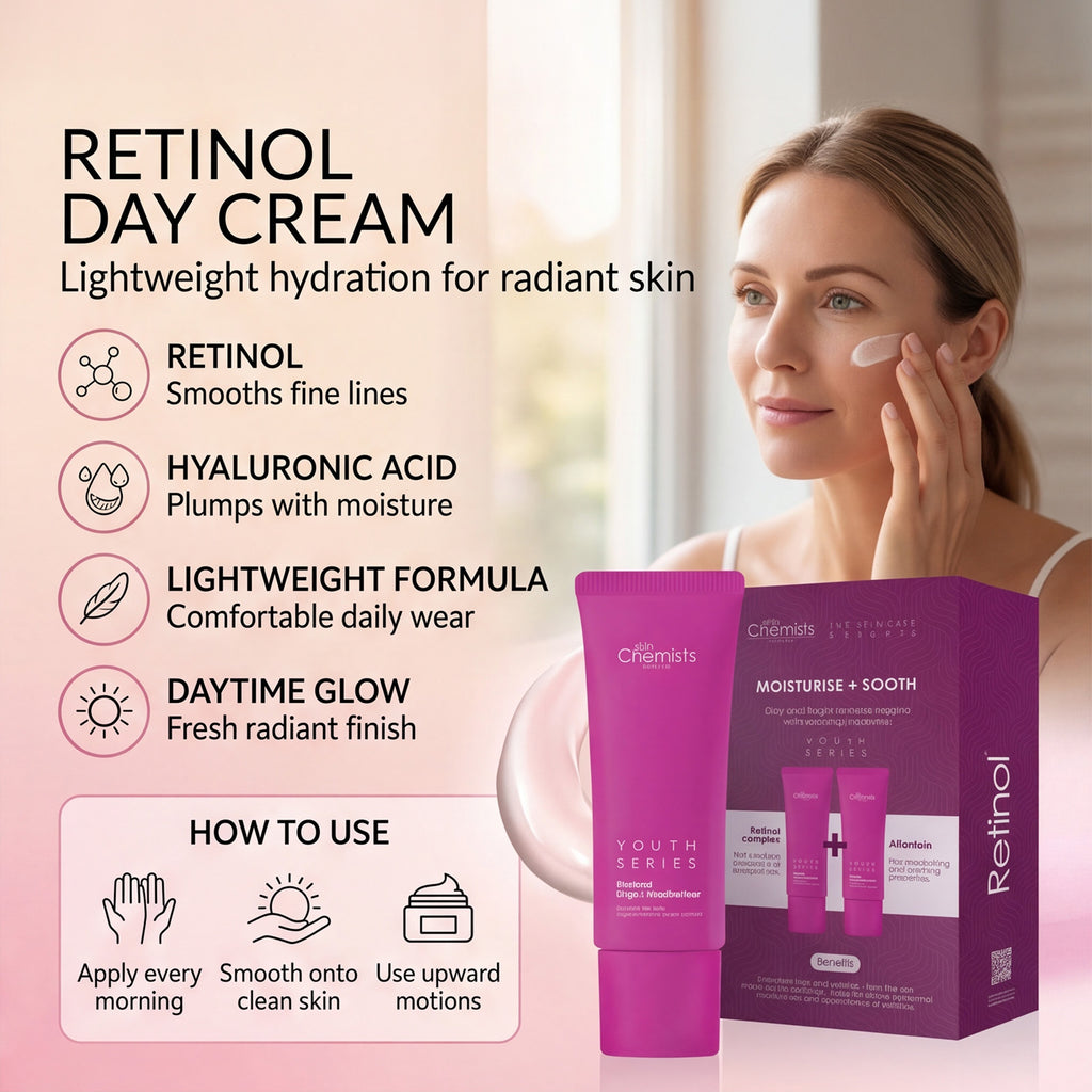 SkinChemists Retinol Day and Night Cream Gift Set