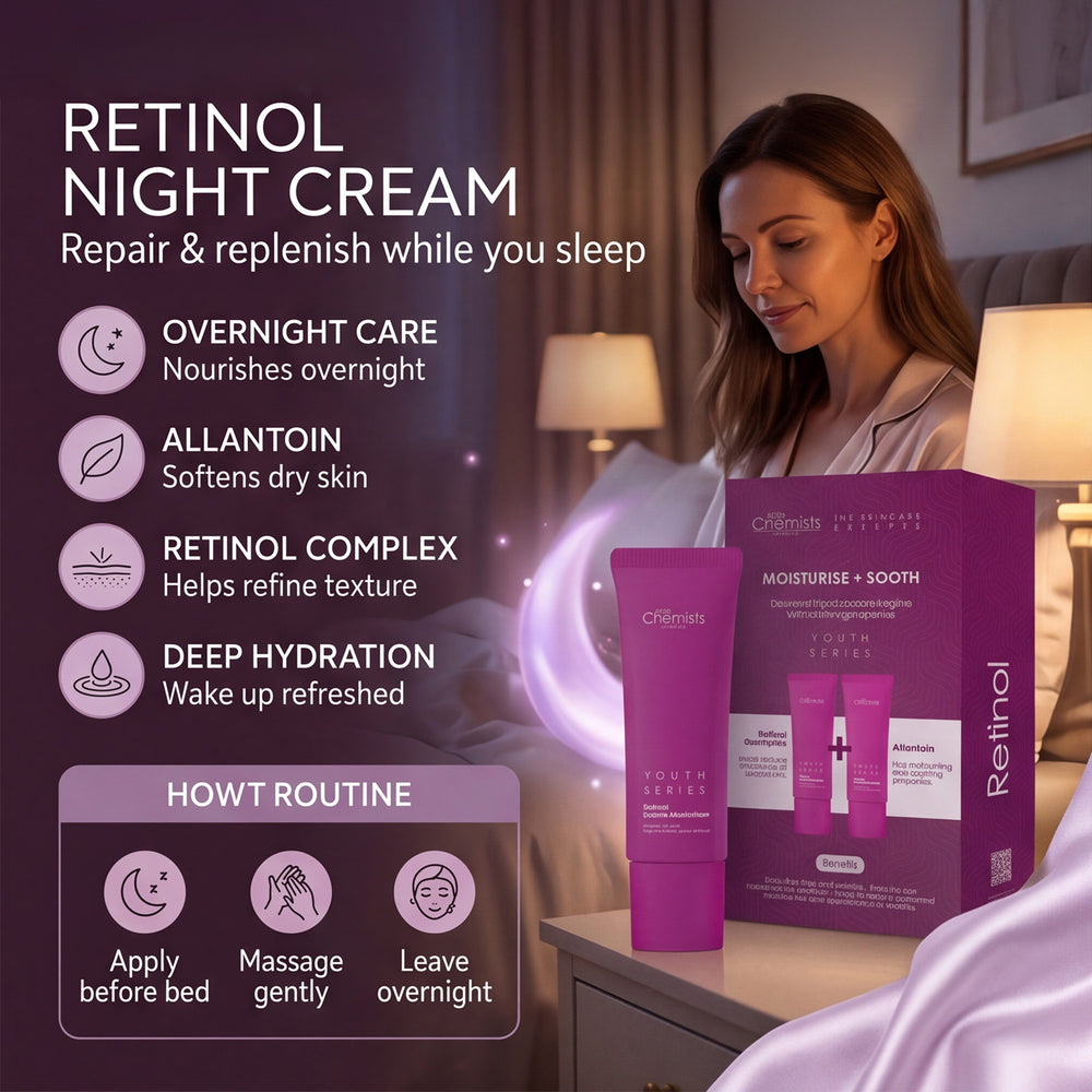 SkinChemists Retinol Day and Night Cream Gift Set
