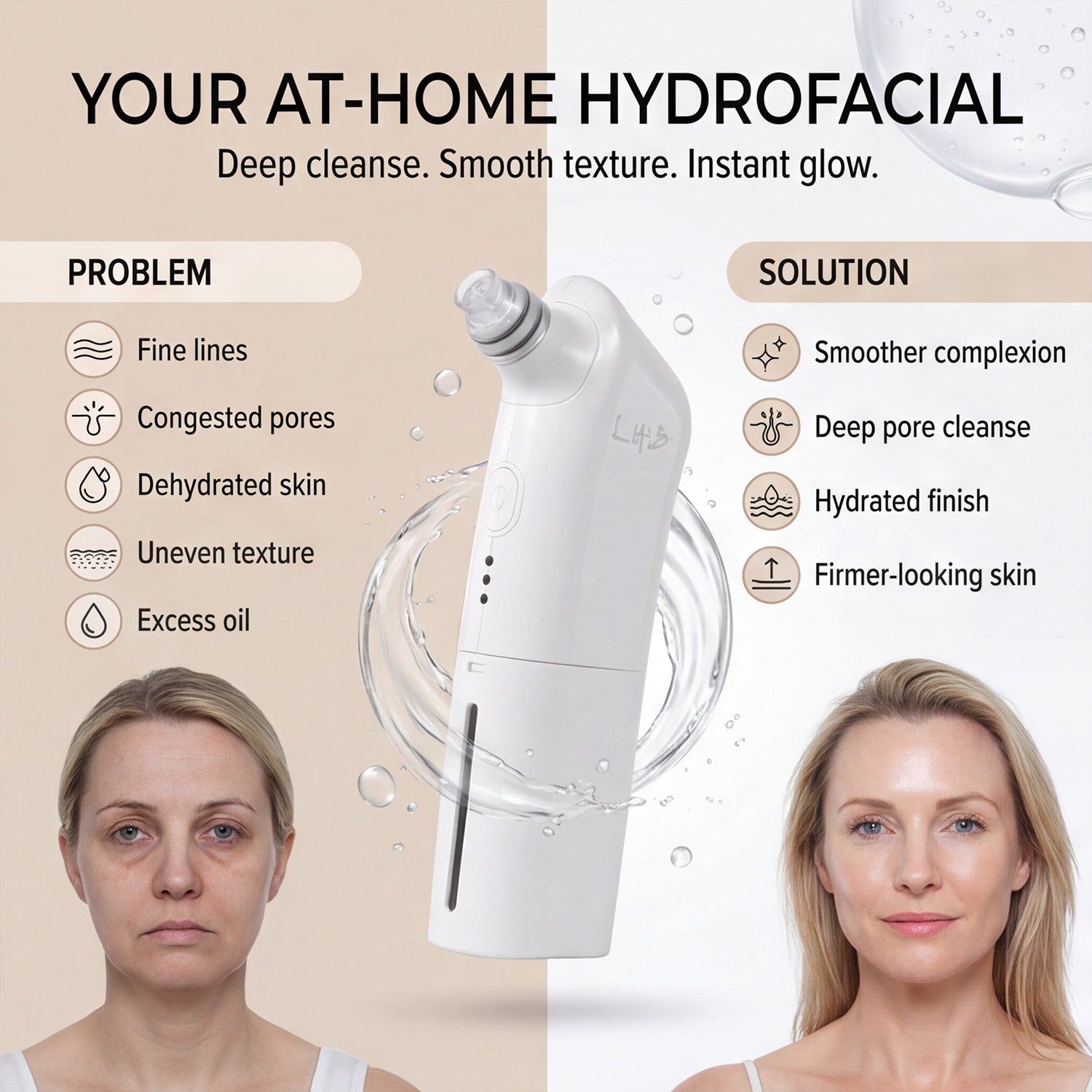 Lab Life Beauty Hydroderm Pro Facial Device - Lifetime Warranty