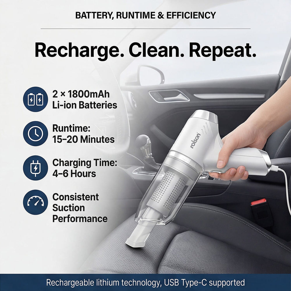 Rolson 2-in-1 Rechargeable Vacuum Cleaner - White