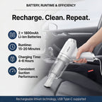 Rolson 2-in-1 Rechargeable Vacuum Cleaner - White