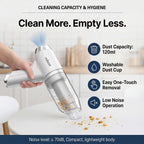 Rolson 2-in-1 Rechargeable Vacuum Cleaner - White