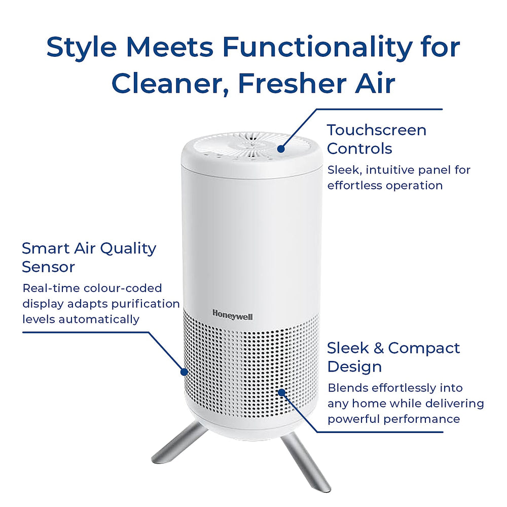 Honeywell Round Air Purifier - True HEPA filtration, Air Quality Indicator with Sensor Monitoring, Automatic Cleaning Model, Ultra Quiet.