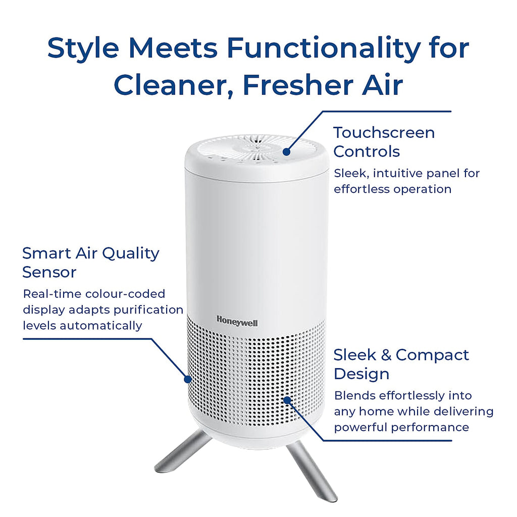 Honeywell Round Air Purifier - True HEPA filtration, Air Quality Indicator with Sensor Monitoring, Automatic Cleaning Model, Ultra Quiet.