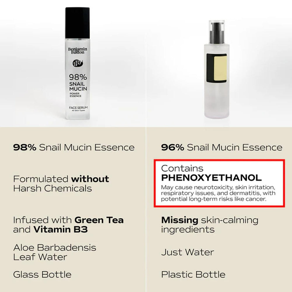 Benjamin Button Snail Serum with 98% Snail Mucin - 100ml - Highest Snail Mucin Content