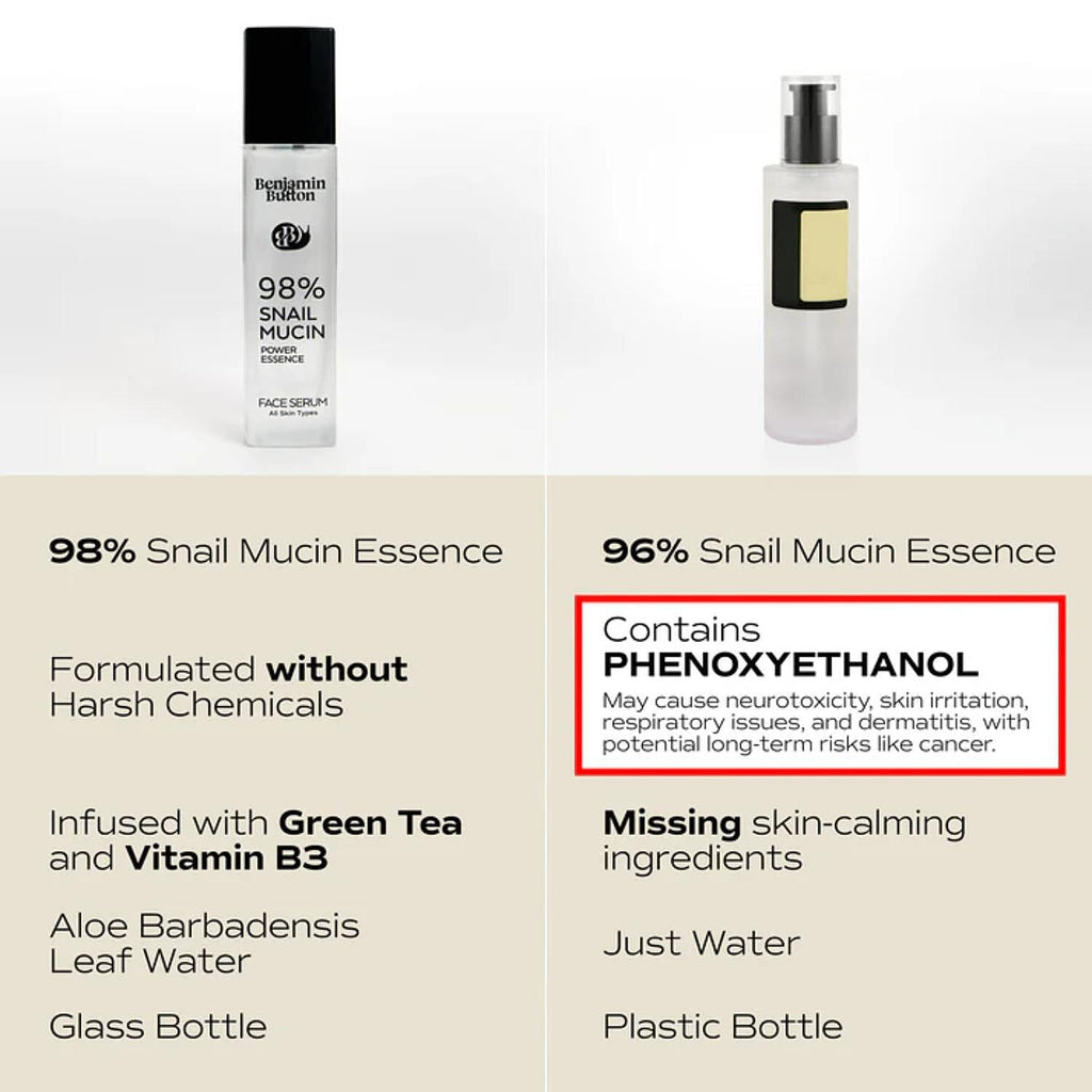 Benjamin Button Snail Serum with 98% Snail Mucin - 100ml - Highest Snail Mucin Content