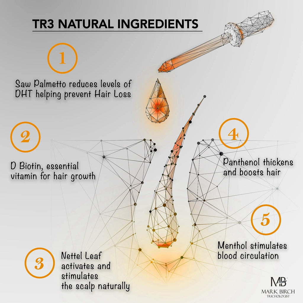 Mark Birch TR3 Double Strength Scalp Therapy Lotion - 50ml