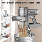 LAST CHANCE OFFER -VAKYOU PRO - VC002 Cordless Vacuum Cleaner with LED Touch Display - Grey