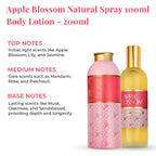 Apple Blossom Gift Set EDP 100ml & Luxury Talc 100g
