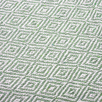 Hush Haven Cotton Chevron Throw Blanket (Size 150x1 cm) - Sage Green & Grey_8129589_7