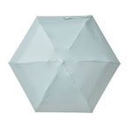 Set of 2 Offer - Umbrella with Storage Bag - Turquoise