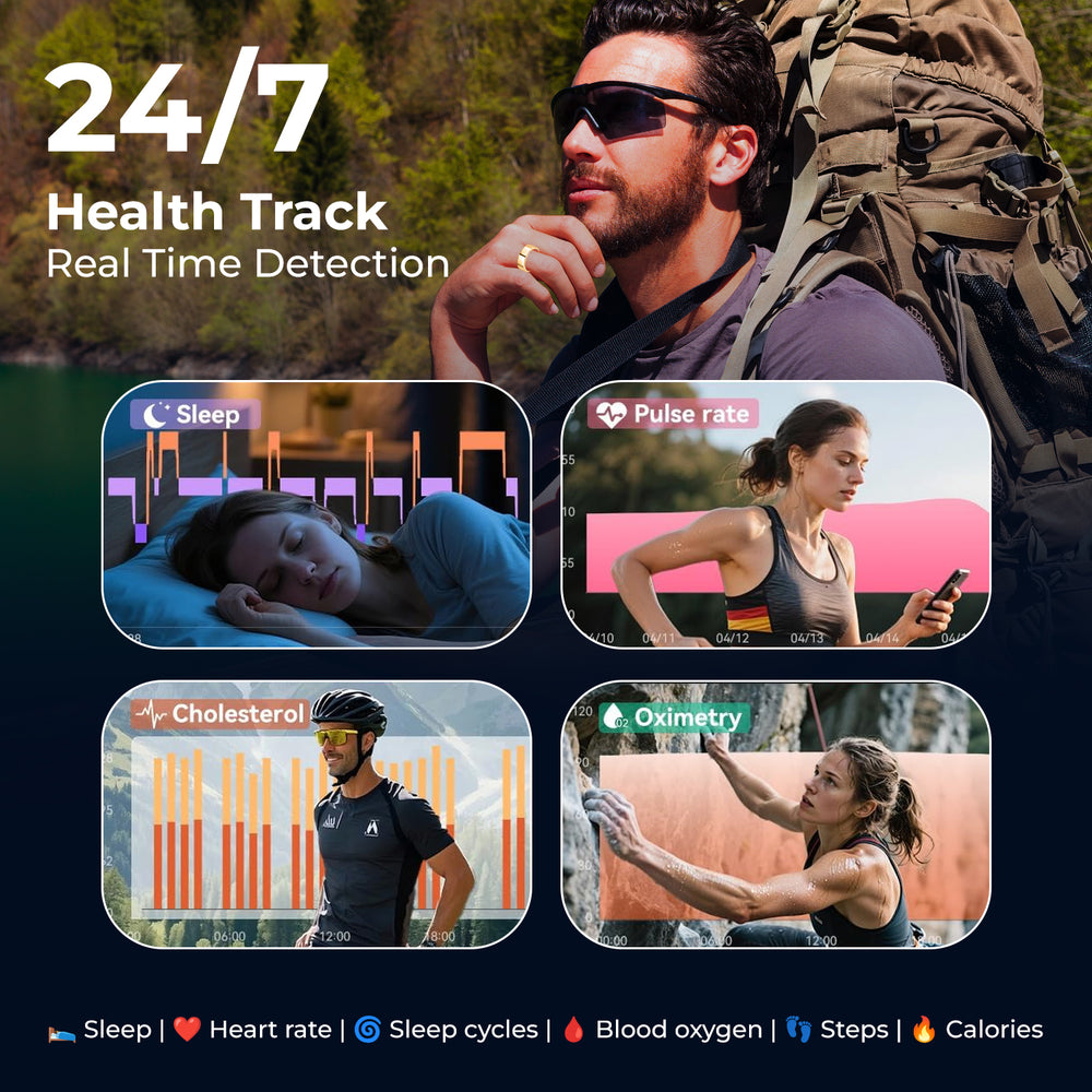 Soul Smart - Stainless Steel Smart RingV1: IP68 Waterproof Multi-Function Health & Fitness Tracker_8151890_2