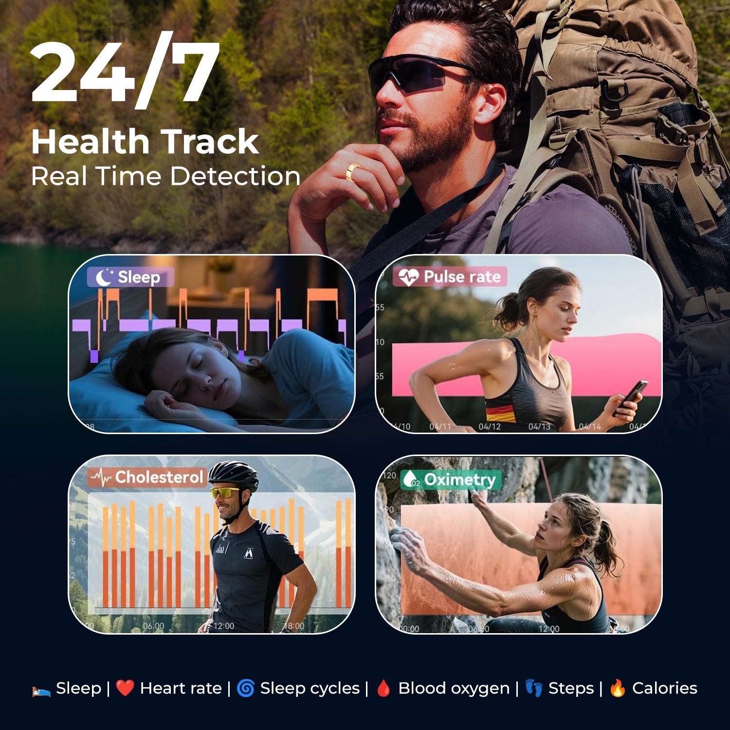 Soul Smart - Stainless Steel Smart RingV1: IP68 Waterproof Multi-Function Health & Fitness Tracker_8151890_2