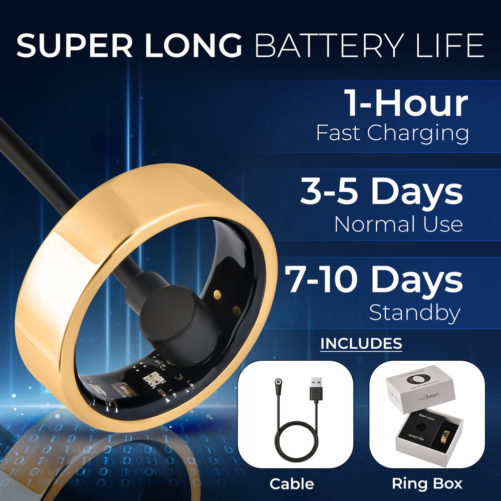 Soul Smart - Stainless Steel Smart RingV1: IP68 Waterproof Multi-Function Health & Fitness Tracker_8151890_4