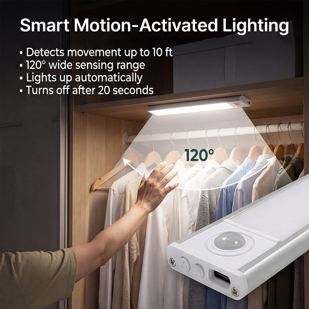Sense & Save – Motion Sensor Light
