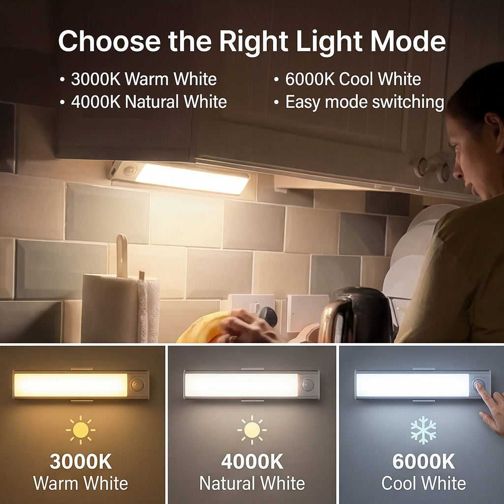 Sense & Save – Motion Sensor Light