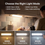 Sense & Save – Motion Sensor Light