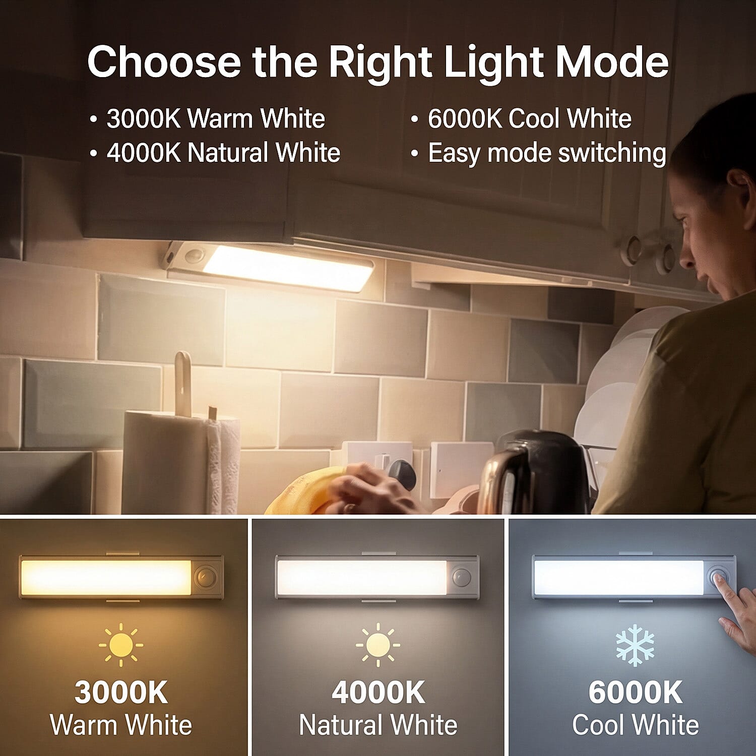 Sense & Save – Motion Sensor Light