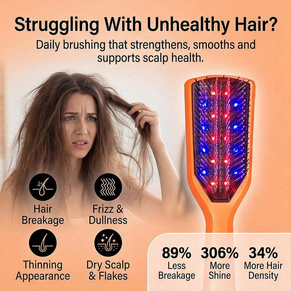 Lab Life INCREMENTUM LED Hairbrush with 72 Pure Sourced LED Lights - Lifetime Warranty