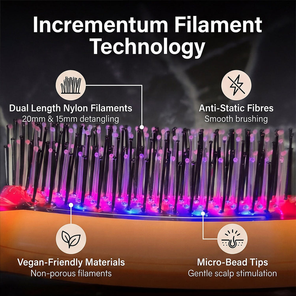 Lab Life INCREMENTUM LED Hairbrush with 72 Pure Sourced LED Lights - Lifetime Warranty